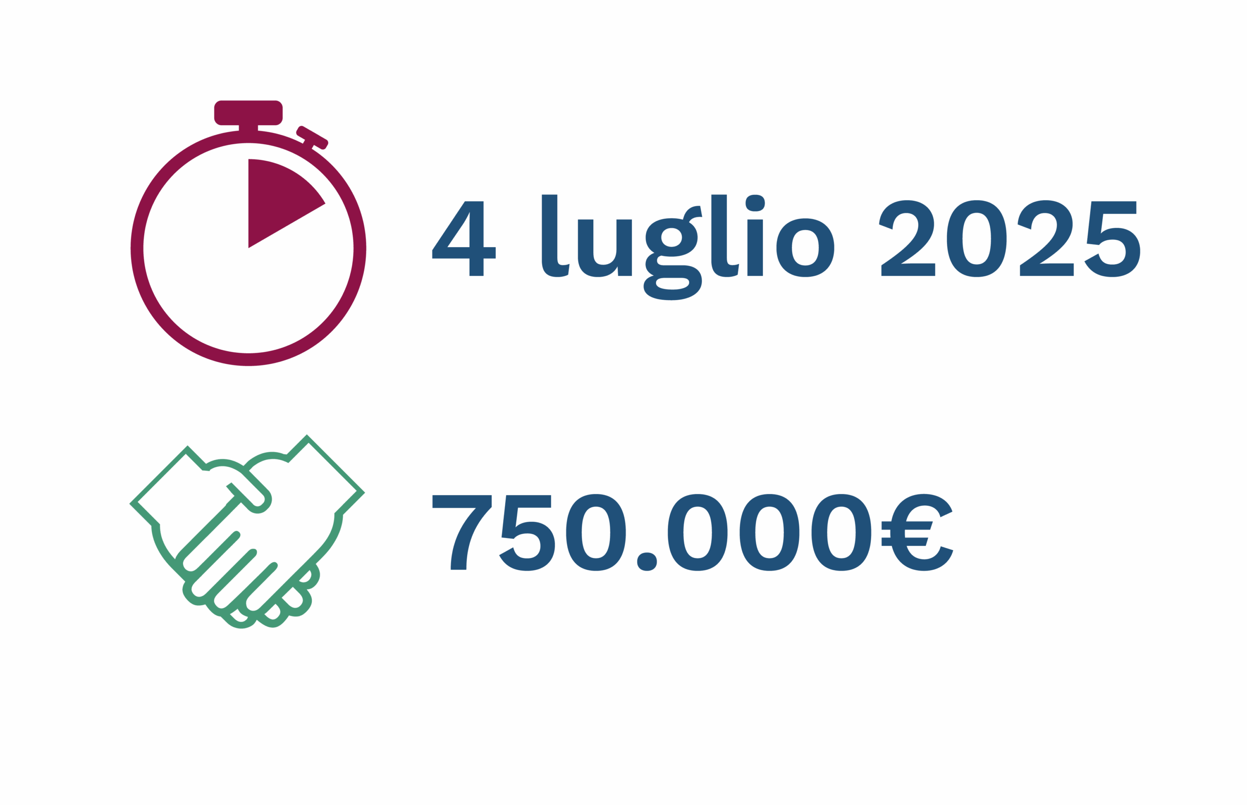 Termini e finanziamenti_Scuola 4.0 Termini e finanziamenti_Scuola 4.0