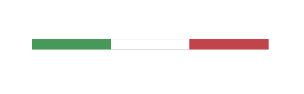 Bandiera italiana minimale rappresentante la tecnologia made in italy di AFA Systems